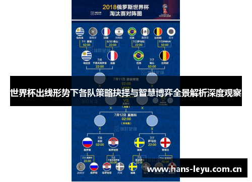 世界杯出线形势下各队策略抉择与智慧博弈全景解析深度观察
